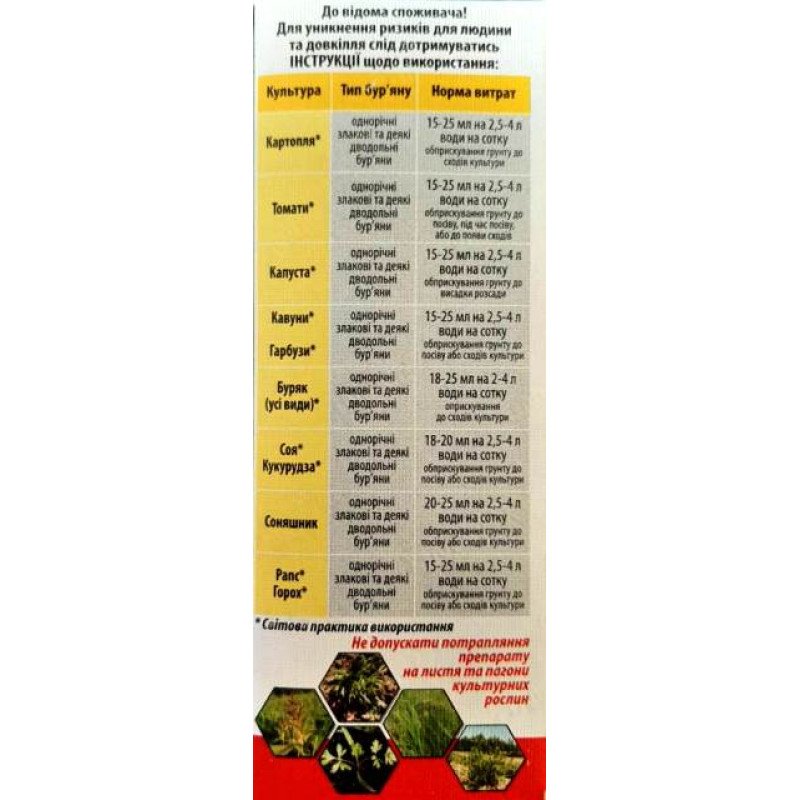 Гербіцид Авангард Adiant+, 100мл