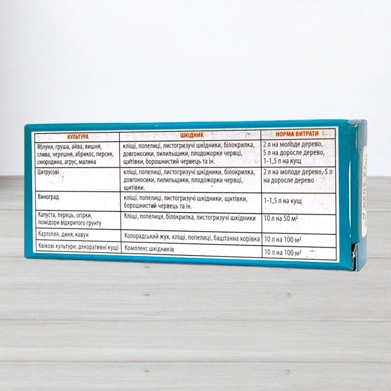 Інсектицид Метафос, 2 ампули, 10мл