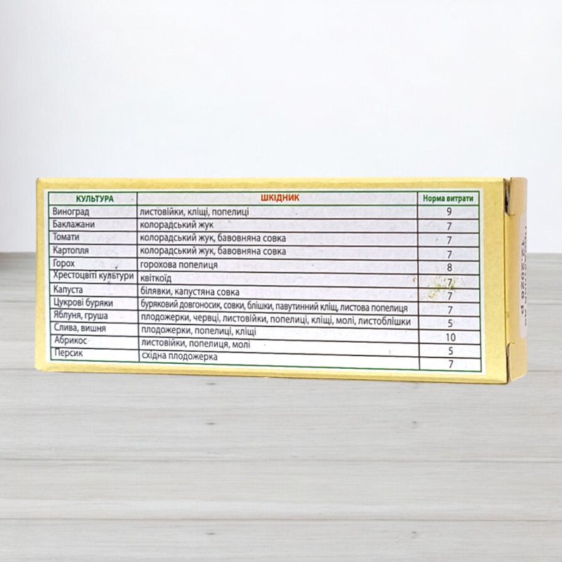 Інсектицид Золон, 2 ампули, 10мл