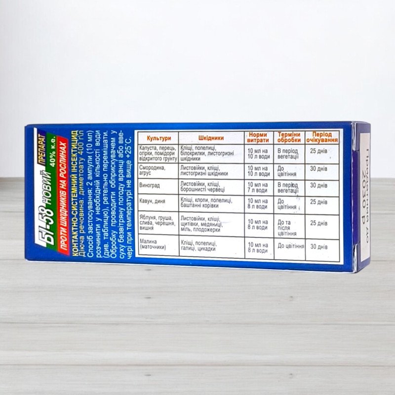 Інсектицид Бі 58, 2 ампули, 10мл
