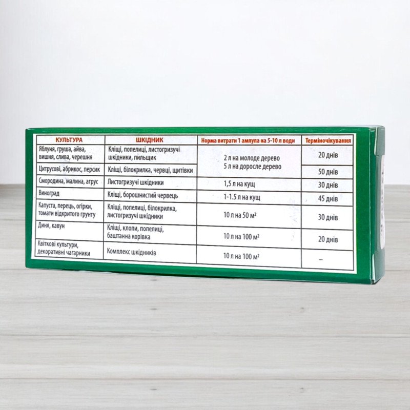 Інсектицид Карбофос, 2 ампули, 10мл