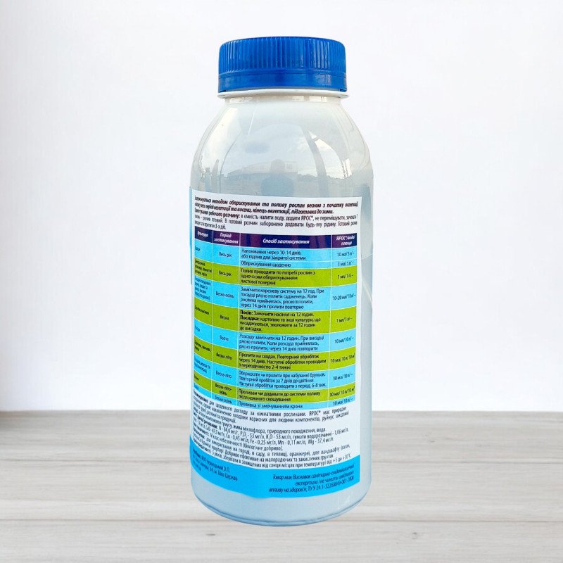 Реаніматор Iaros, 250мл