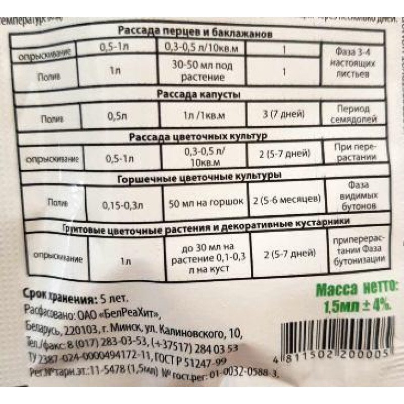 Регулятор росту Атлет, ампула 1,5 мл