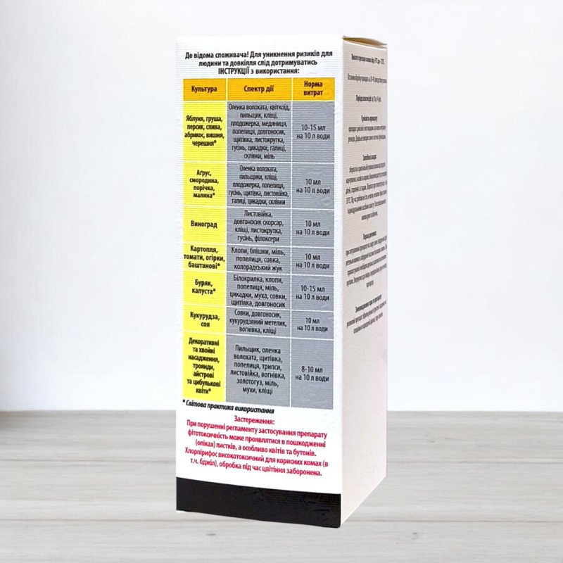 Інсектицид Фараон Adiant+, 100мл