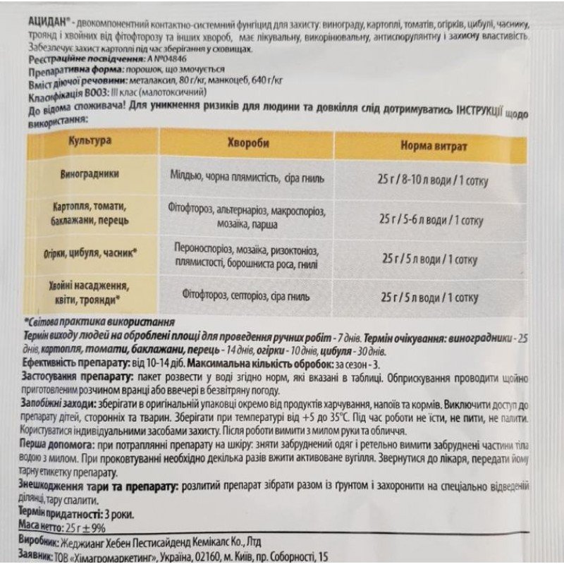 Фунгіцид Ацидан Adiant+, 25г