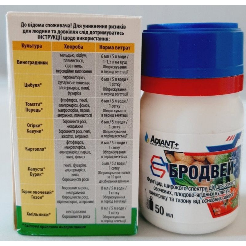 Фунгіцид Бродвей Adiant+, 50мл