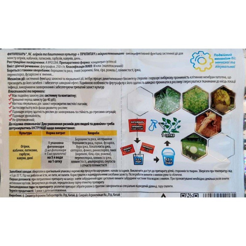 Фунгіцид Фітолікар 5мл + Прилипач 5мл, Adiant+, для Огірків та Баштанних