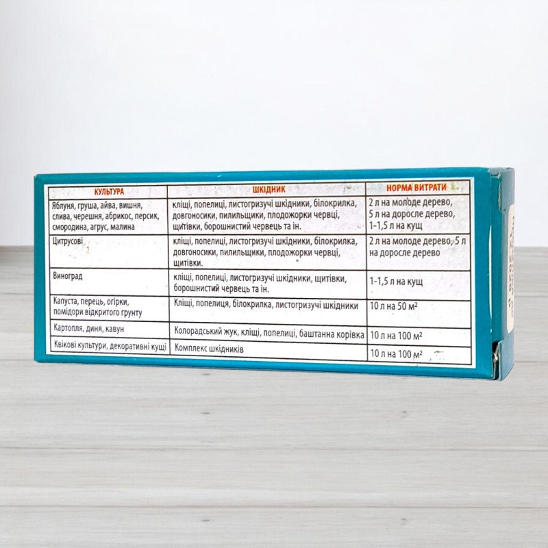 Інсектицид Метафос, 2 ампули, 10мл