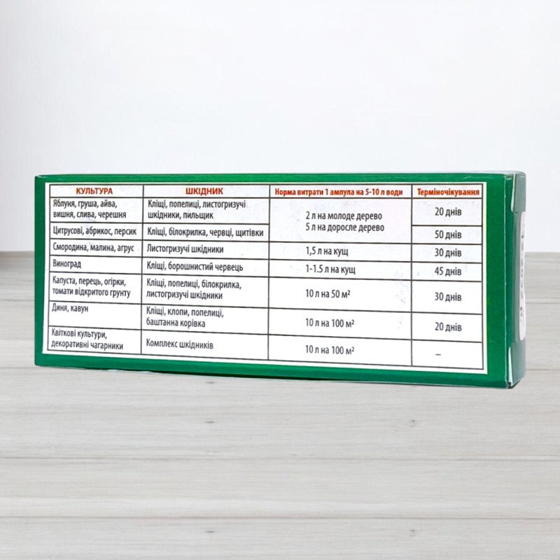 Інсектицид Карбофос, 2 ампули, 10мл