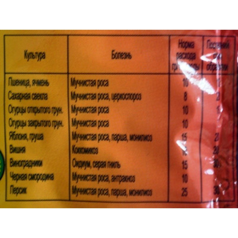 Фунгіцид Топсин-М, 25г