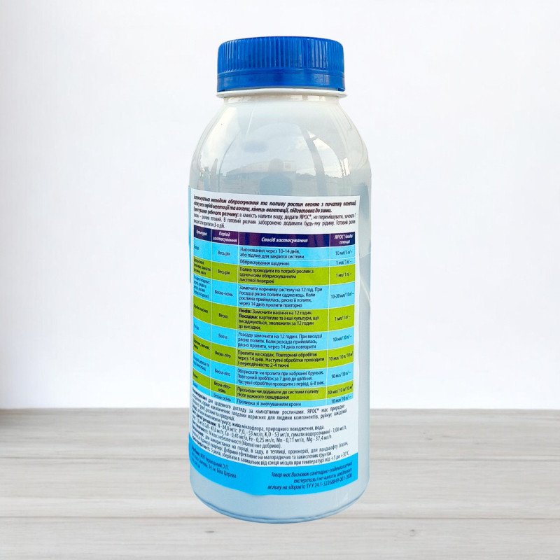 Реаніматор Iaros, 250мл